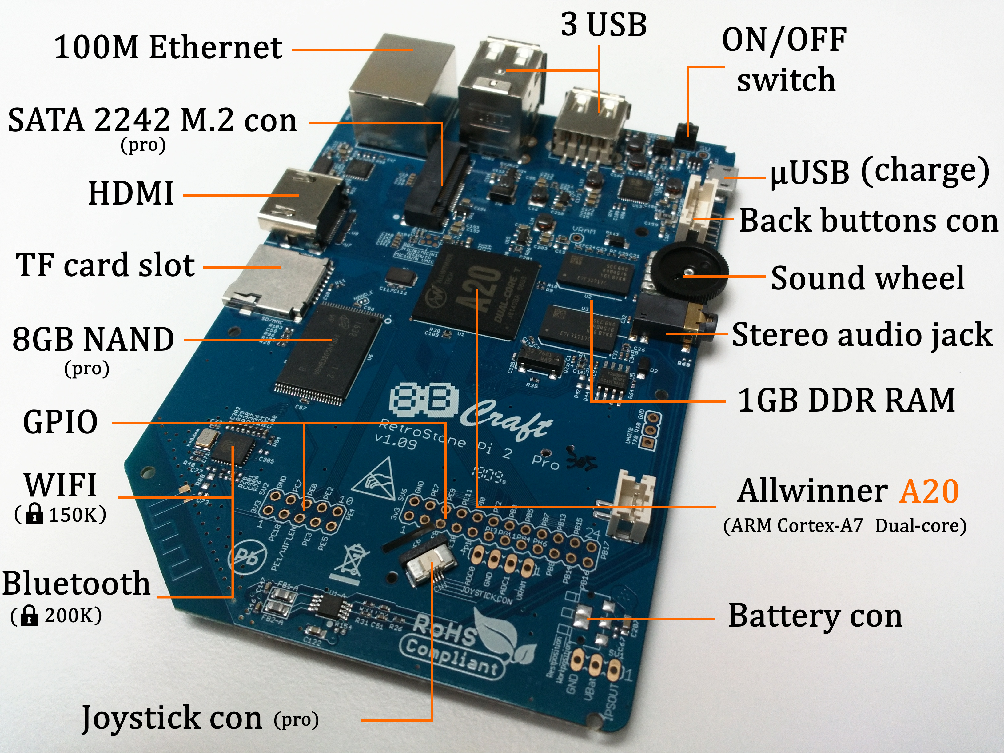 RSN2 pcb front